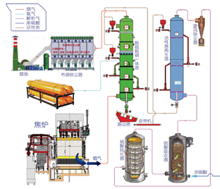 1533543064870071.png blob.png