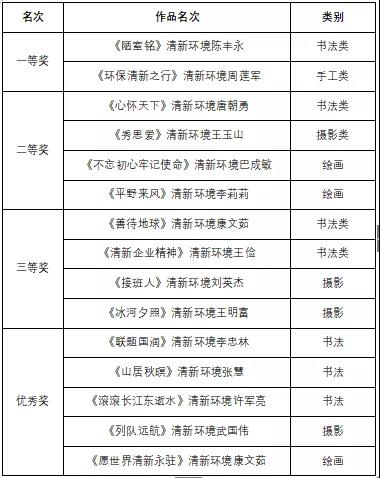 1573608601276071.jpg 微信(xìn)圖片_20191113092751.jpg