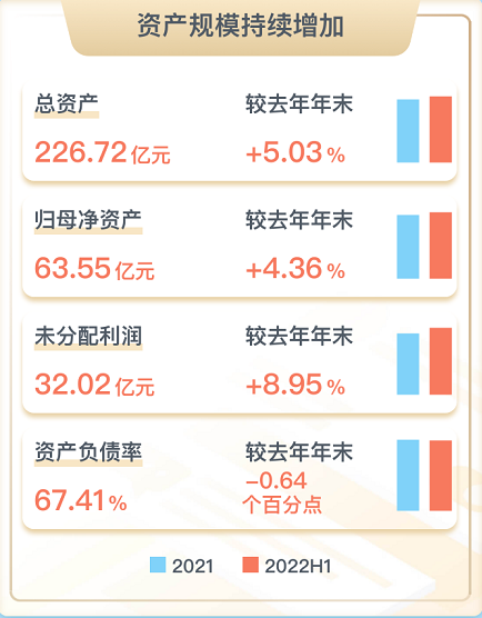 1661936111988109.png 6461c20a736ae07544a0d7bee15fb841.png